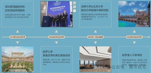 京基 東濱時(shí)代 售樓處 網(wǎng)站 京基 東濱時(shí)代營(yíng)銷(xiāo)中心 歡迎您