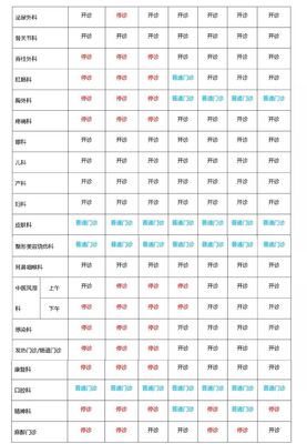 南山區春節門診信息全攻略 蛇口人民醫院服務指南